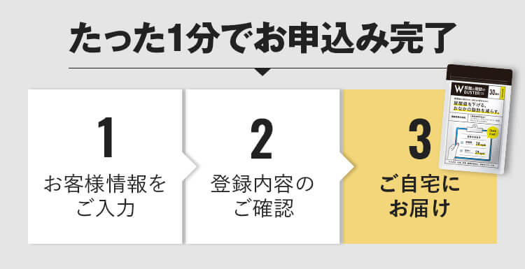 たった１分でお申込み完了